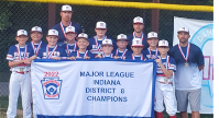 District 8 Teams at State Tournaments